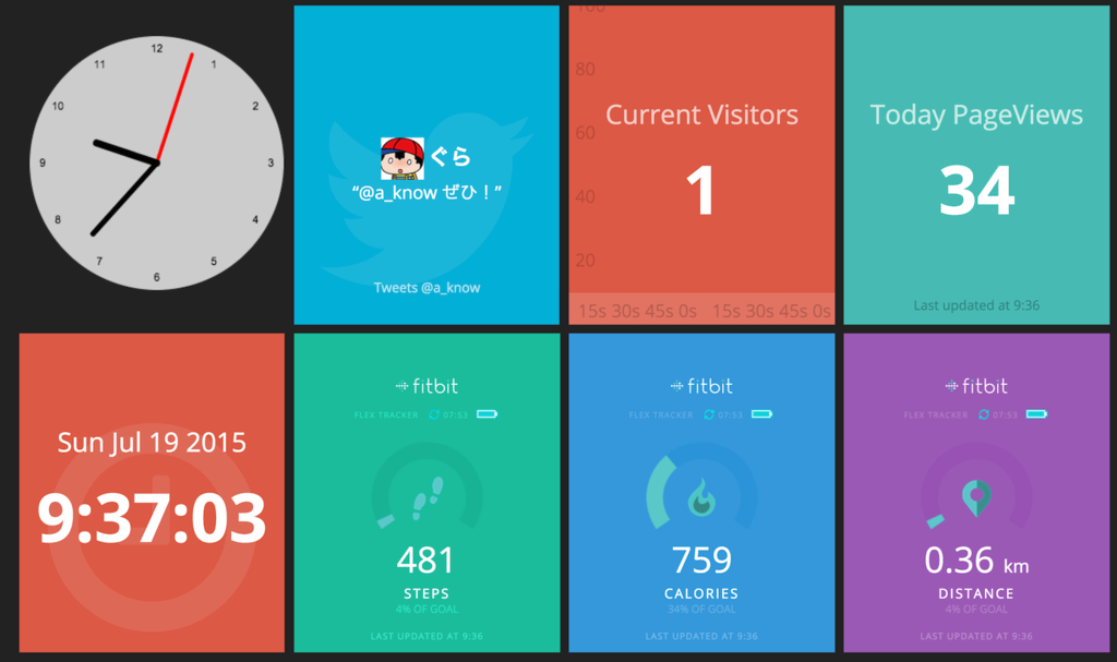 f:id:a-know:20150719095430p:plain f:id:a-know:20150719095430p:plain