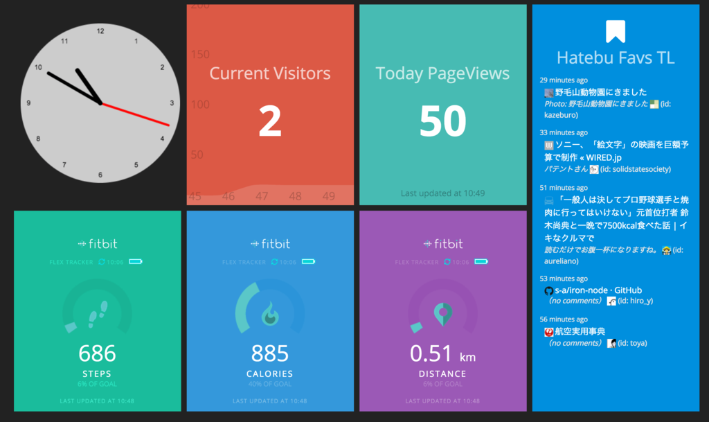 f:id:a-know:20150726115638p:plain