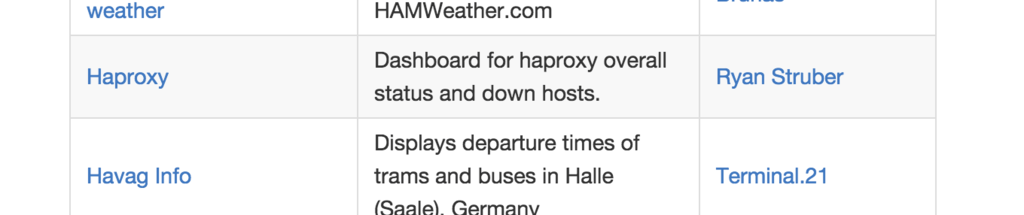 f:id:a-know:20150726115653p:plain