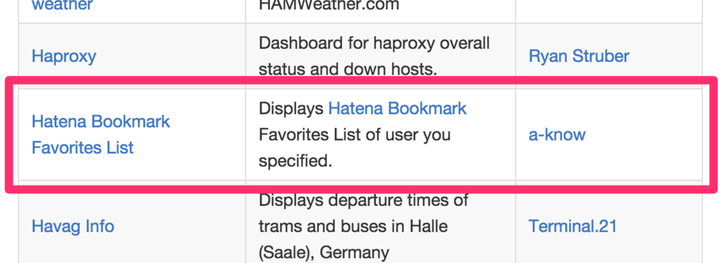 f:id:a-know:20150726115702p:plain