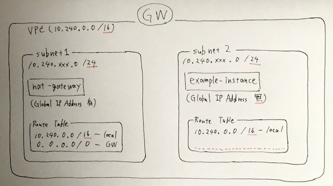 f:id:a-know:20160403221306j:plain