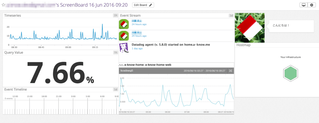 f:id:a-know:20160618125000p:plain f:id:a-know:20160618125000p:plain