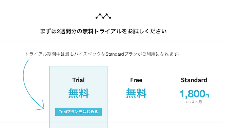 f:id:a-know:20160619114307p:plain