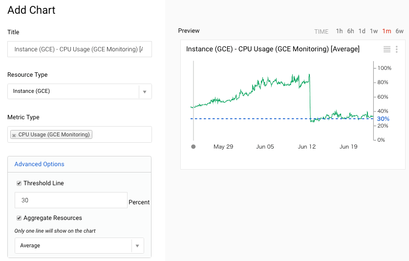 f:id:a-know:20160623183816p:plain f:id:a-know:20160623183816p:plain