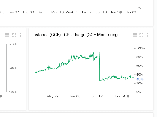 f:id:a-know:20160623183919p:plain f:id:a-know:20160623183919p:plain