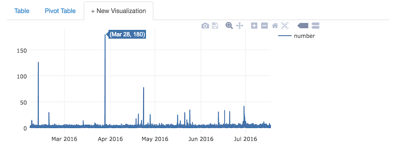f:id:a-know:20160718125759p:plain f:id:a-know:20160718125759p:plain