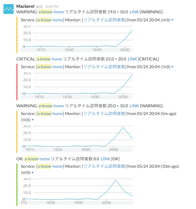 f:id:a-know:20160919074924p:plain