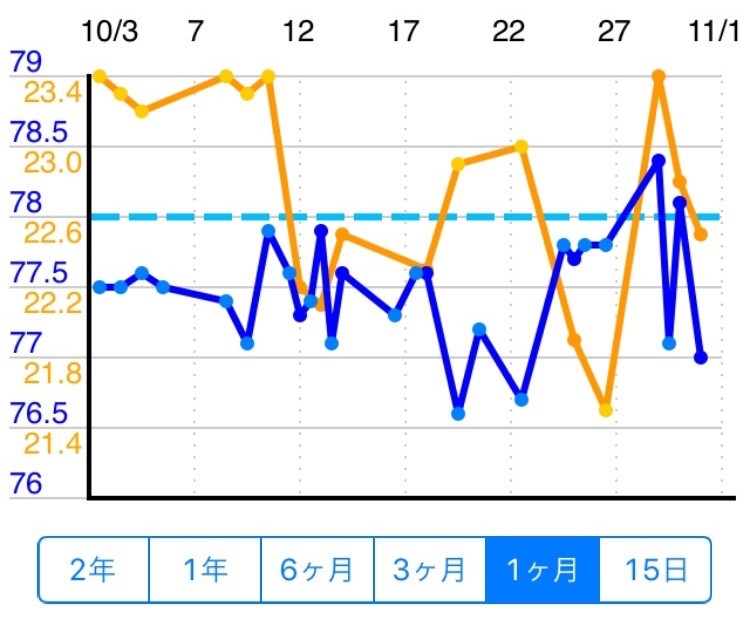 f:id:a-know:20161101092918j:plain