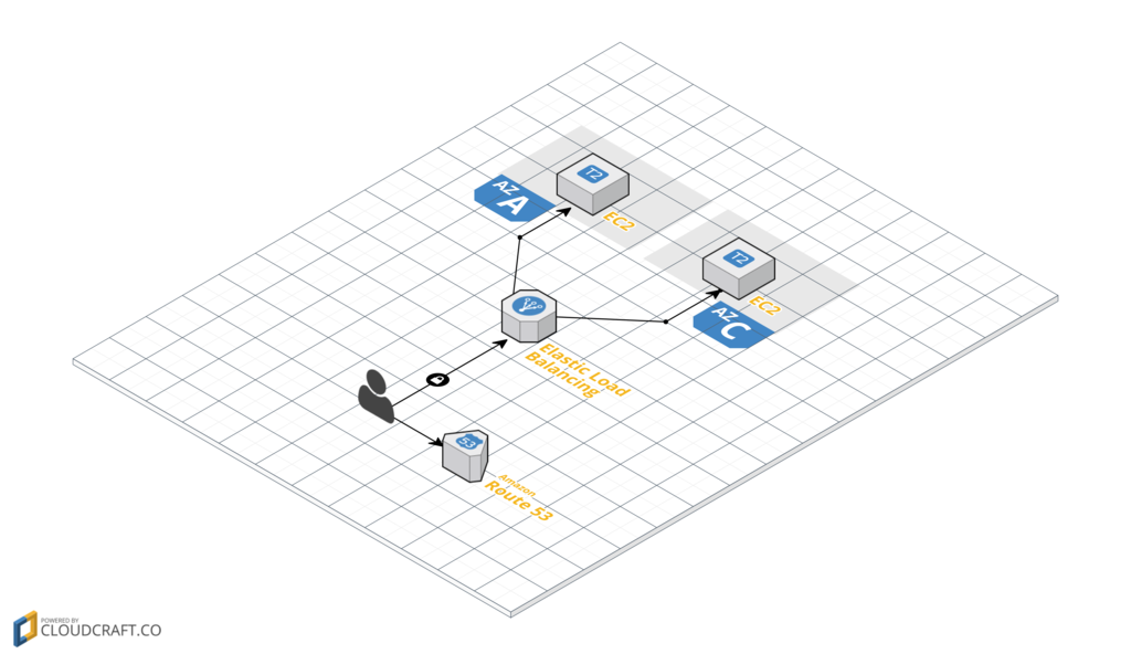 f:id:a-know:20170415234334p:plain