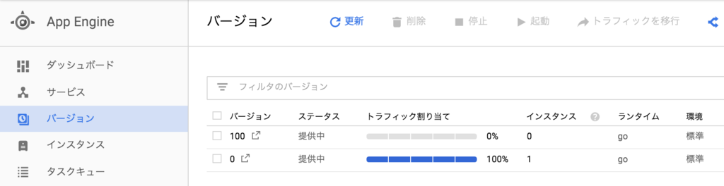 f:id:a-know:20170924214600p:plain