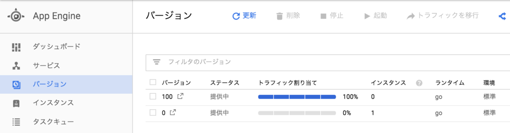 f:id:a-know:20170924215059p:plain