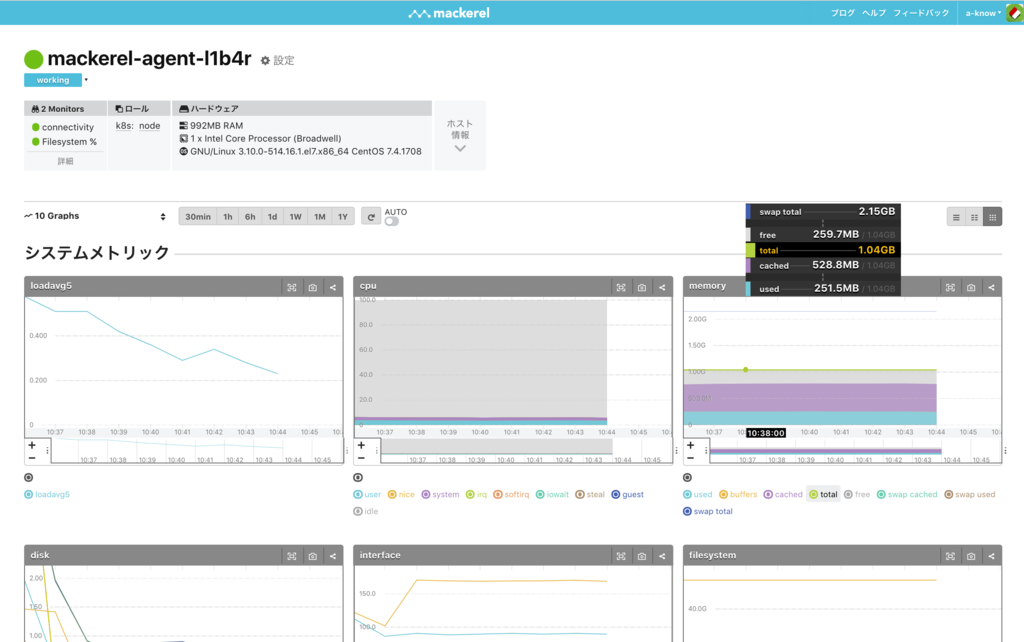 f:id:a-know:20171001121640p:plain f:id:a-know:20171001121640p:plain