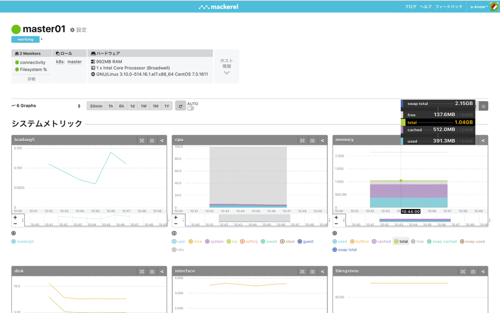 f:id:a-know:20171001121830p:plain f:id:a-know:20171001121830p:plain