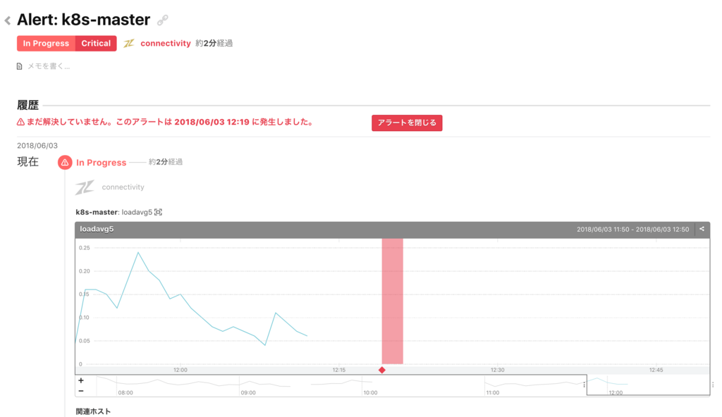 f:id:a-know:20180603154409p:plain