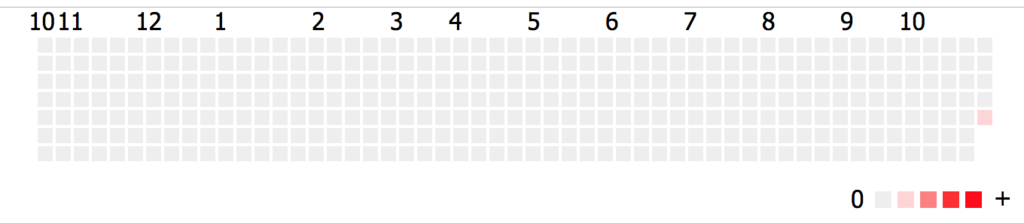 f:id:a-know:20181025095228p:plain f:id:a-know:20181025095228p:plain