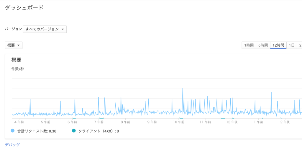 f:id:a-know:20181104072713p:plain