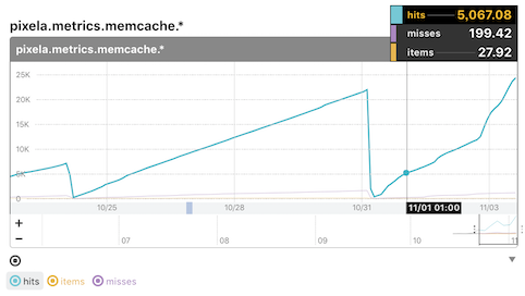 f:id:a-know:20181104072750p:plain