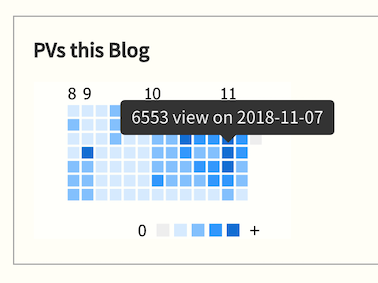 f:id:a-know:20181120215914p:plain