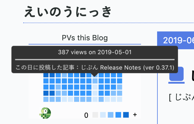 f:id:a-know:20190602150807p:plain f:id:a-know:20190602150807p:plain