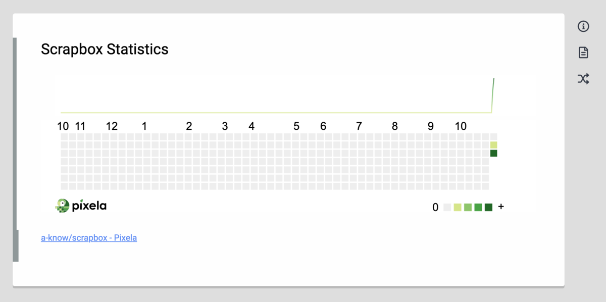 f:id:a-know:20191022181956p:plain