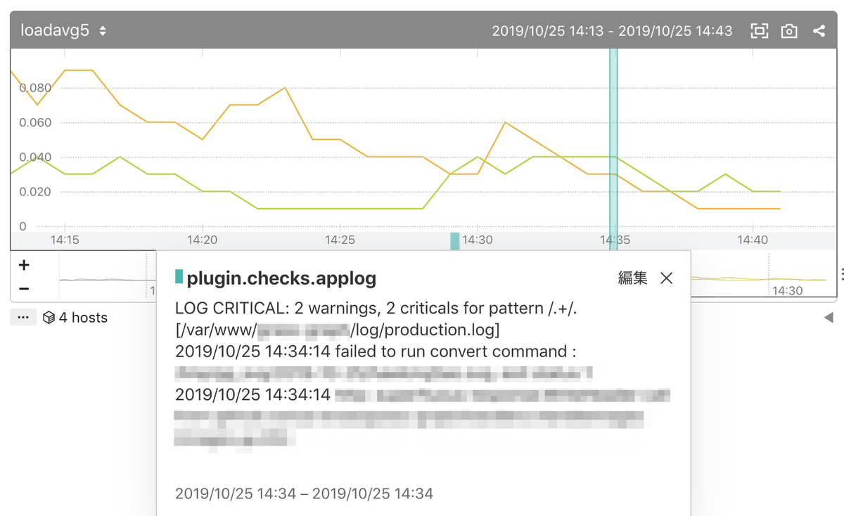 f:id:a-know:20191025144700p:plain