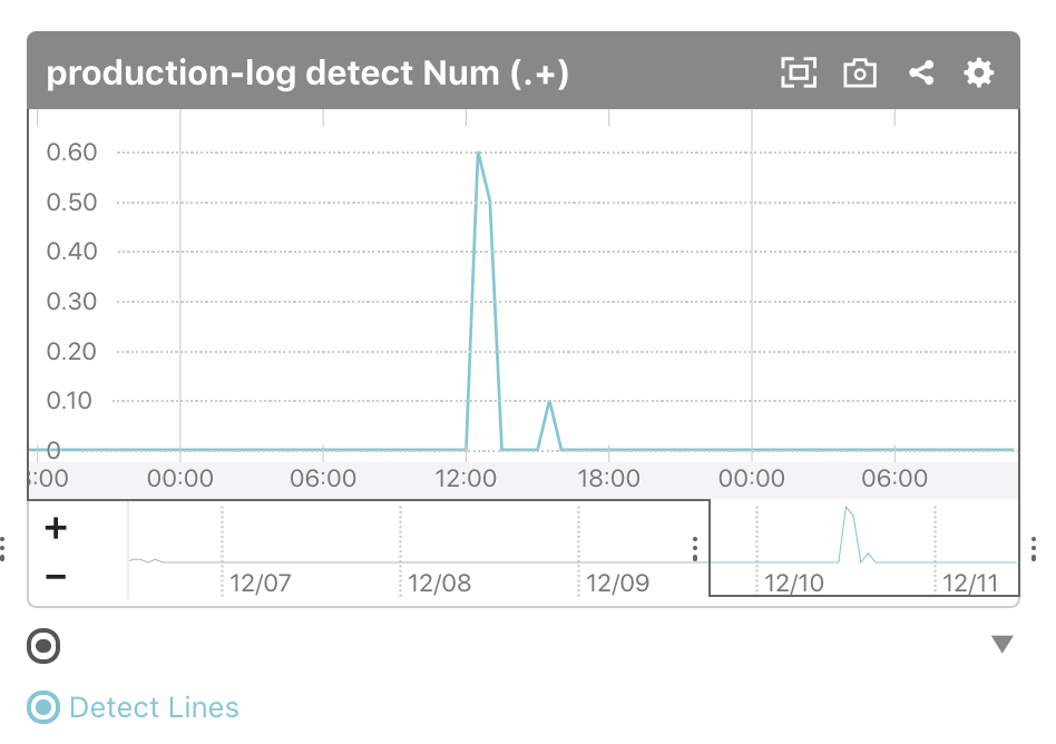 f:id:a-know:20191211111115p:plain