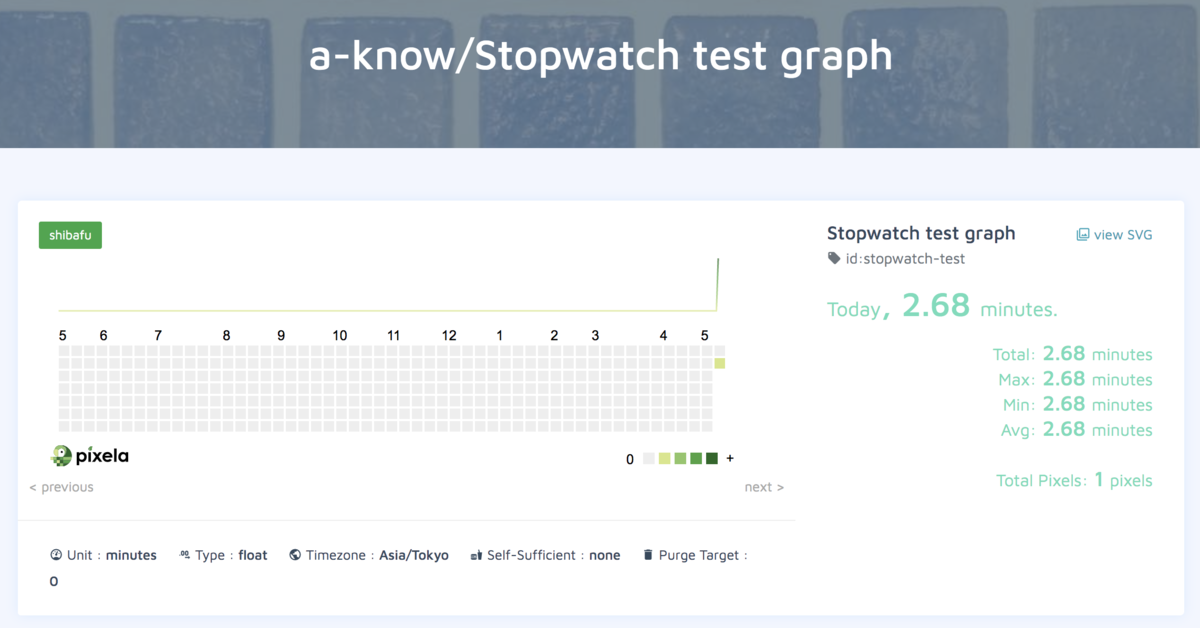 f:id:a-know:20200505233038p:plain f:id:a-know:20200505233038p:plain