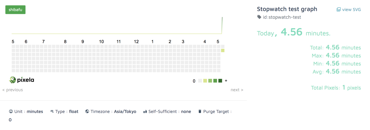 f:id:a-know:20200505233112p:plain f:id:a-know:20200505233112p:plain