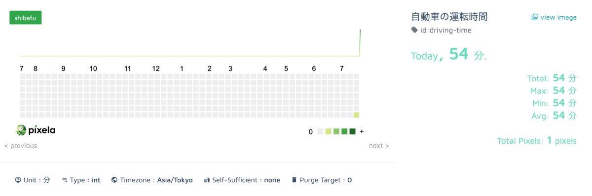 f:id:a-know:20200719145619p:plain f:id:a-know:20200719145619p:plain