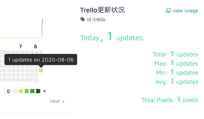 f:id:a-know:20200806111707p:plain