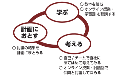 f:id:a-know:20210128144809p:plain