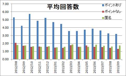 20131020100019