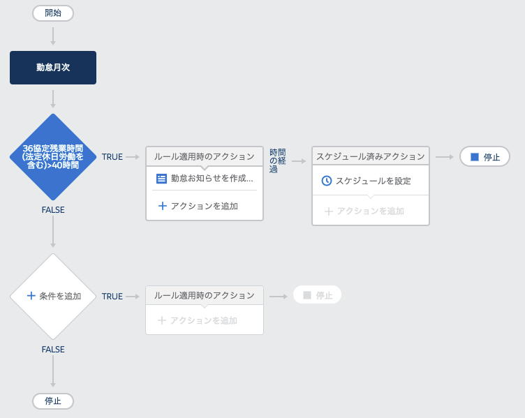 f:id:a-kura:20181201134914p:plain