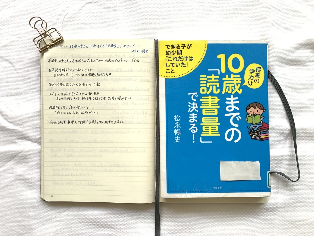 f:id:a-loving-home:20190906061942j:plain f:id:a-loving-home:20190906061942j:plain