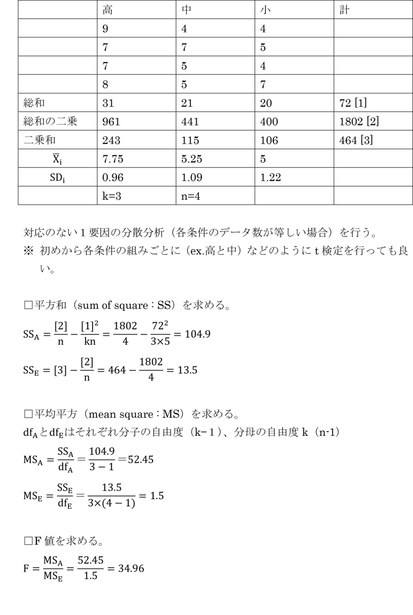 f:id:a-m-zyozo:20190428171653p:plain