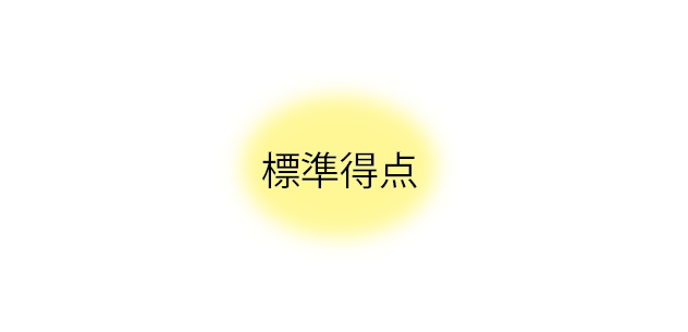 標準得点と偏差値 例題 世界一わかりやすい心理学