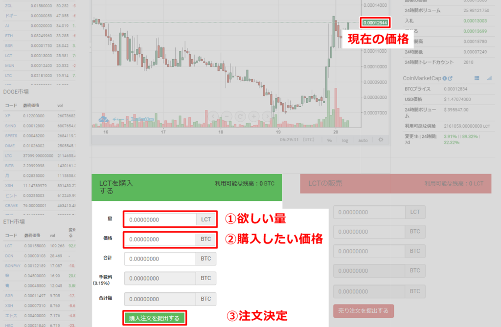 f:id:a-map:20180223094646p:plain f:id:a-map:20180223094646p:plain