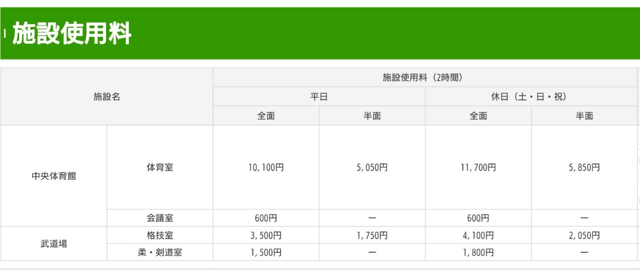 f:id:a-matsuno0503:20190204003829j:image f:id:a-matsuno0503:20190204003829j:image