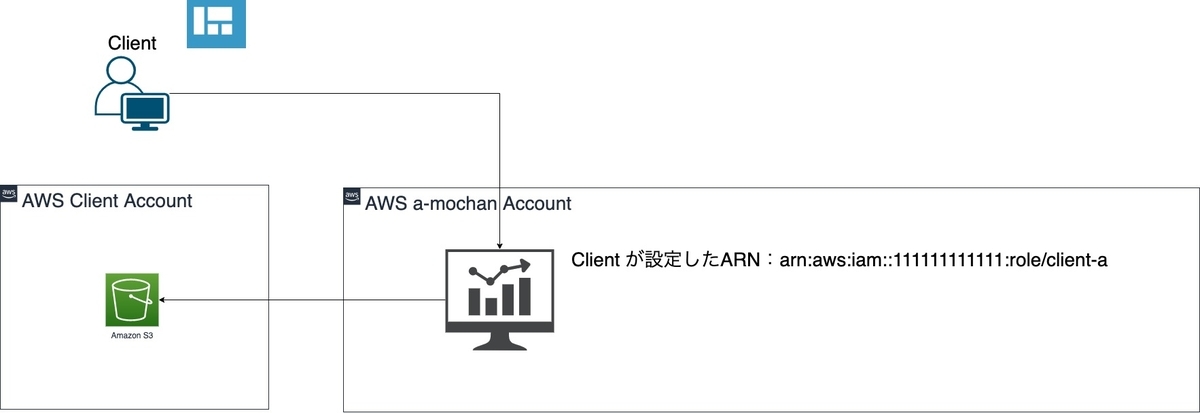 f:id:a-mochan:20210617212756j:plain