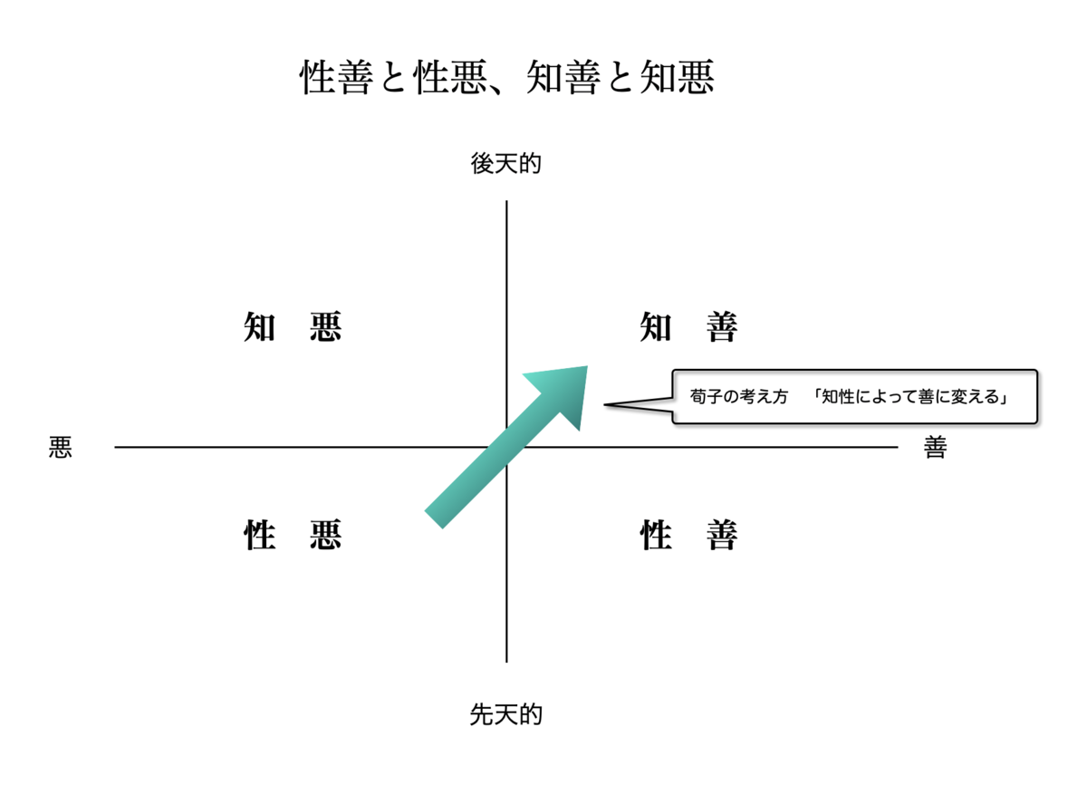 f:id:a-netfarm:20201215065151p:plain