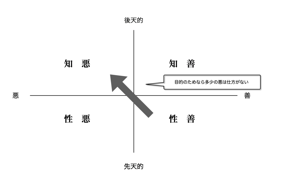 f:id:a-netfarm:20201215065220p:plain