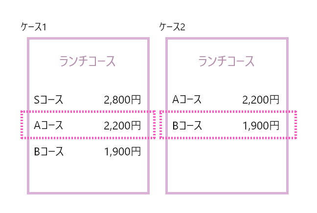 f:id:a-nishida:20210514091646p:plain