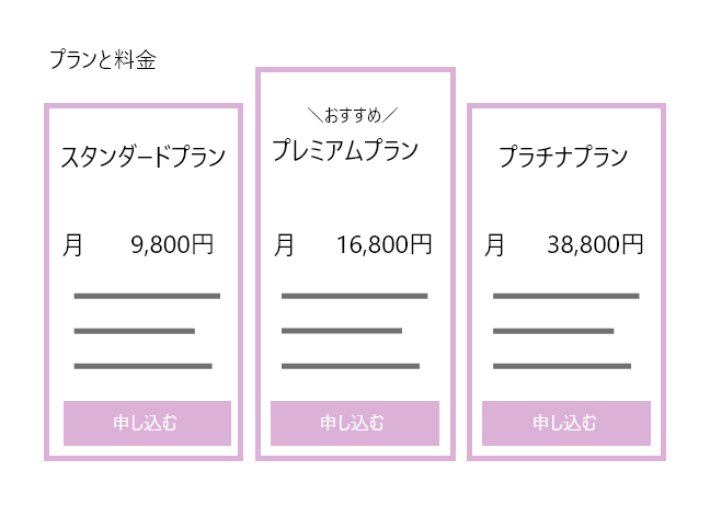 f:id:a-nishida:20210514091649p:plain