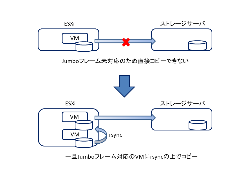 f:id:a-osshi:20190717170615p:plain