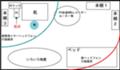 [blog]限界