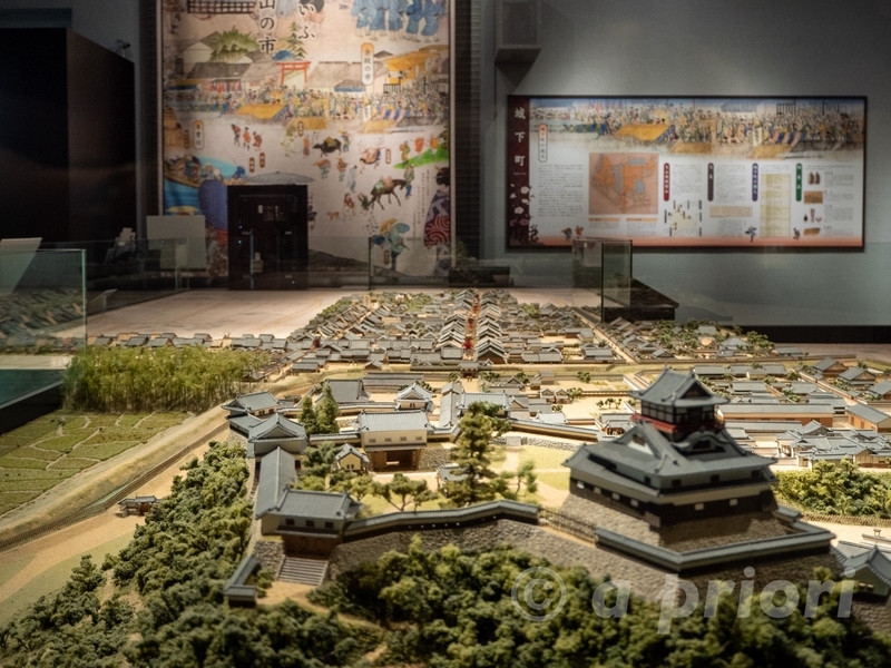 愛知県犬山市にある犬山市文化史料館(城とまちミュージアム)の犬山城下町のミニチュアの模型