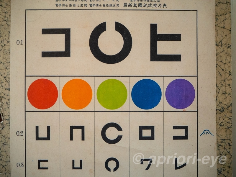 旧開智学校に展示されている古い視力表