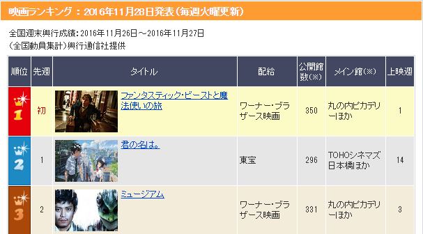 f:id:a-rise:20161128215909j:plain f:id:a-rise:20161128215909j:plain