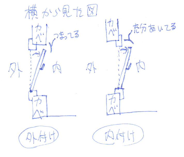 f:id:a-schiebe:20200928005933p:plain f:id:a-schiebe:20200928005933p:plain
