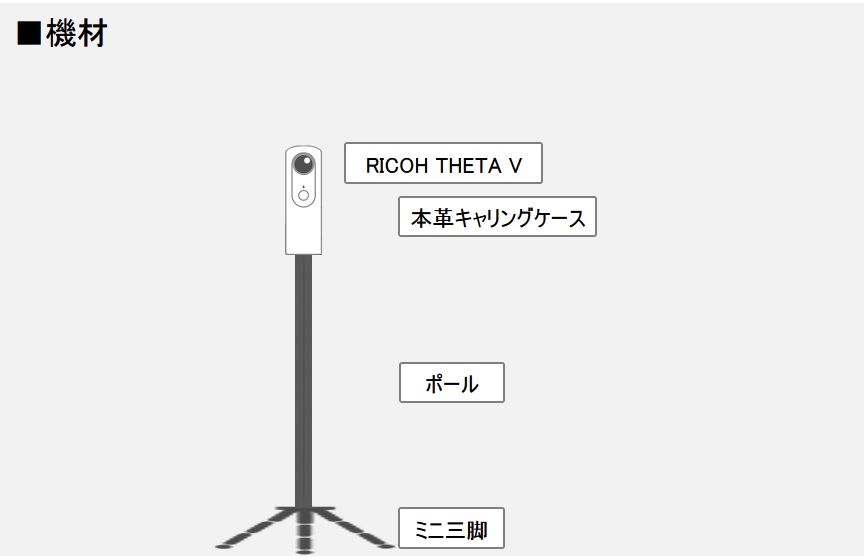 f:id:a-shige828:20170928181045j:plain f:id:a-shige828:20170928181045j:plain